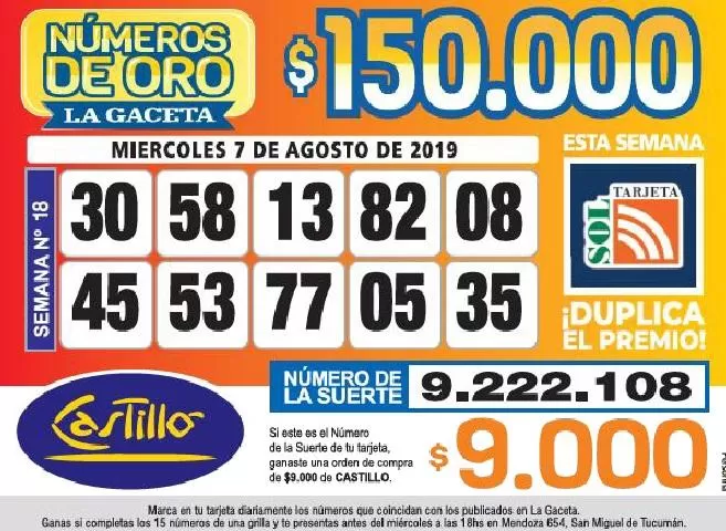 Los Números de Oro de LA GACETA