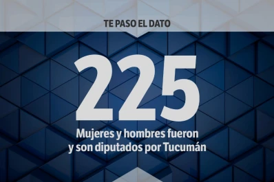 En 165 años, apenas 15 mujeres fueron diputadas por Tucumán