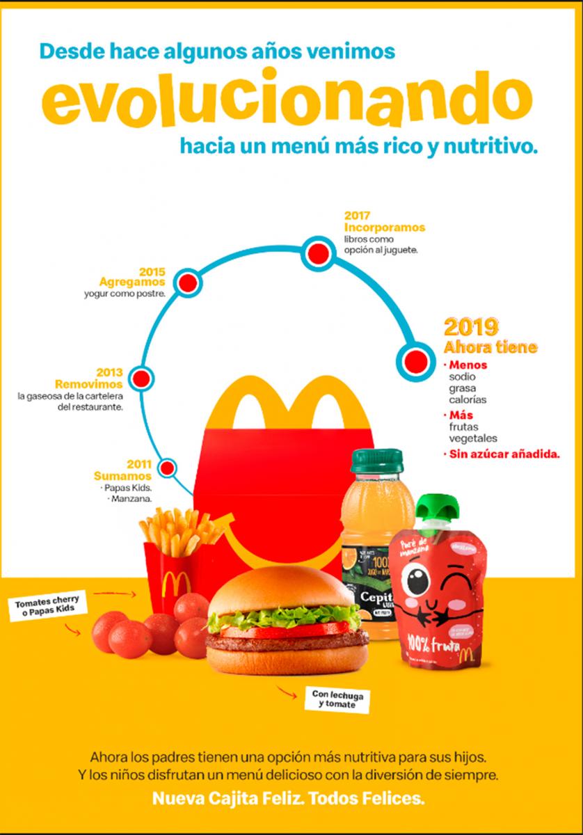 McDonald’s evoluciona su Cajita Feliz para ofrecer opciones más nutritivas