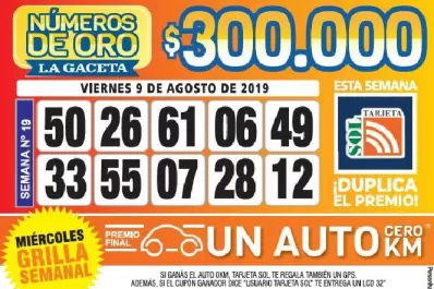 Los Números de Oro de LA GACETA