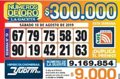 Los Números de Oro de LA GACETA