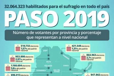 El Gobierno pide a los opositores que no generen incertidumbre