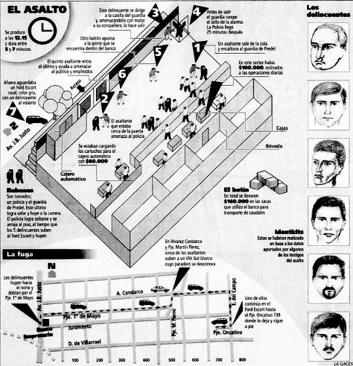 UN GOLPE PERFECTO. Otra ilustración del asalto al Banco Empresario que se le atribuyó a La Banda del Chicle.