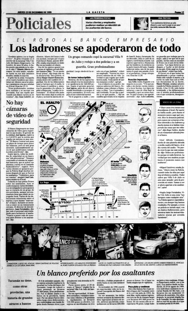 23 DE DICIEMBRE DE 1999. La sucursal de Villa 9 de Julio del Banco Empresario es asaltada por cinco desconocidos. Huyen en el auto que los esperaba en la puerta.