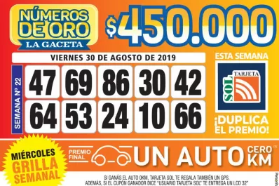 Los Números de Oro de LA GACETA