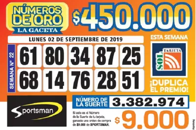 Los Números de Oro de LA GACETA