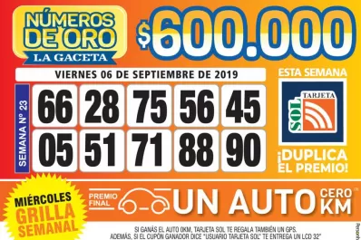 Los Números de Oro de LA GACETA