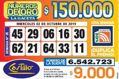 Los Números de Oro de LA GACETA