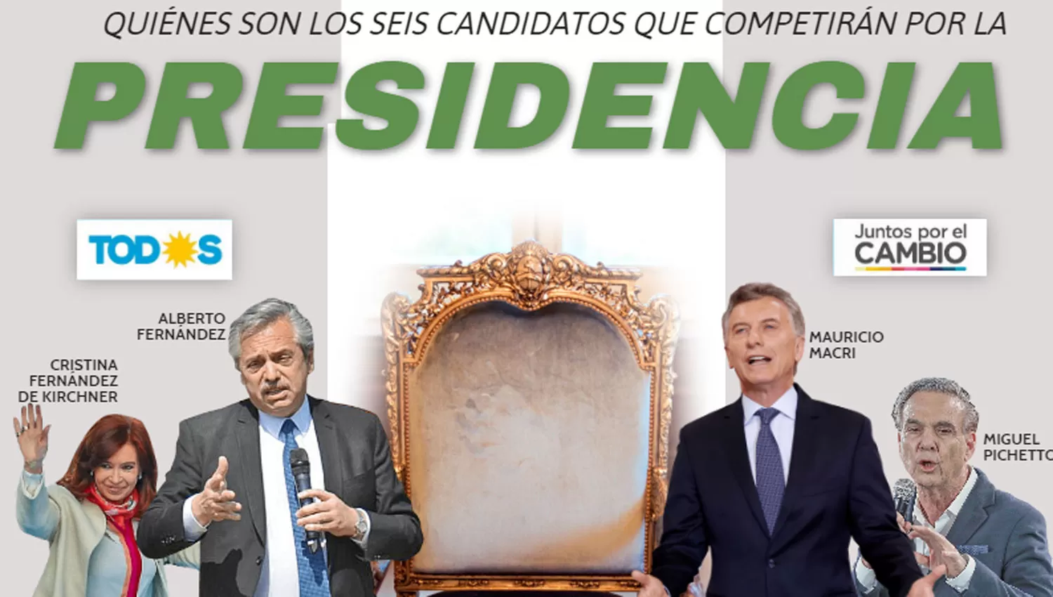 Interactivo: conocé a los seis candidatos a la Presidencia que debatirán en Santa Fe