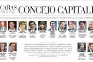 Cuatro legisladores renuncian para pasar al  Concejo y se lanza la puja por la conducción