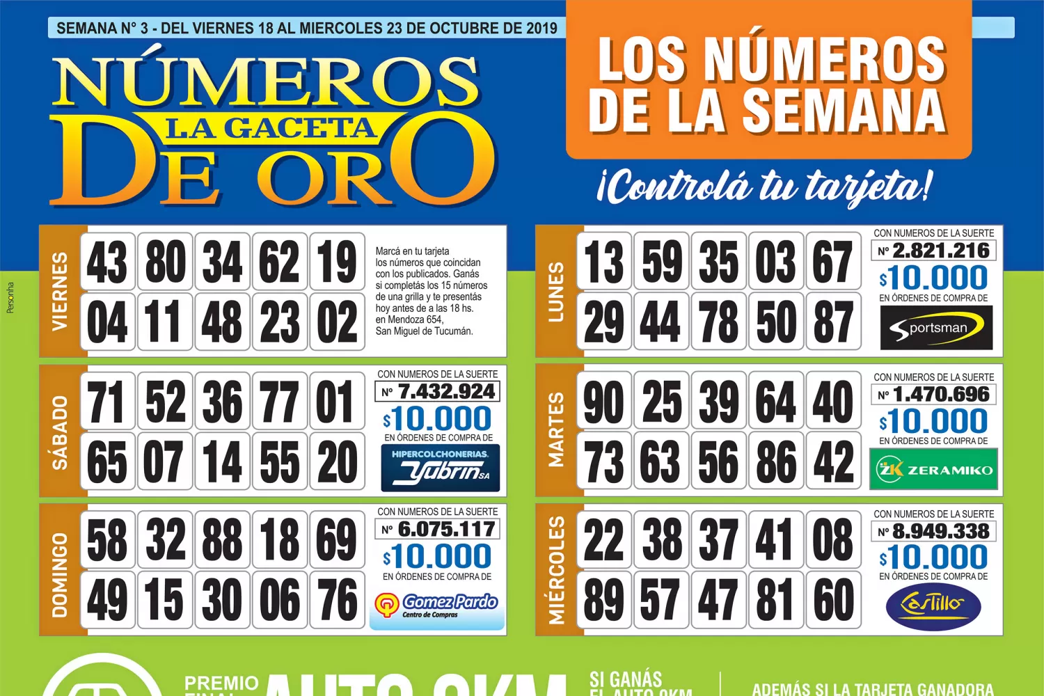 Controlá tu tarjeta: la grilla completa de los Números de Oro