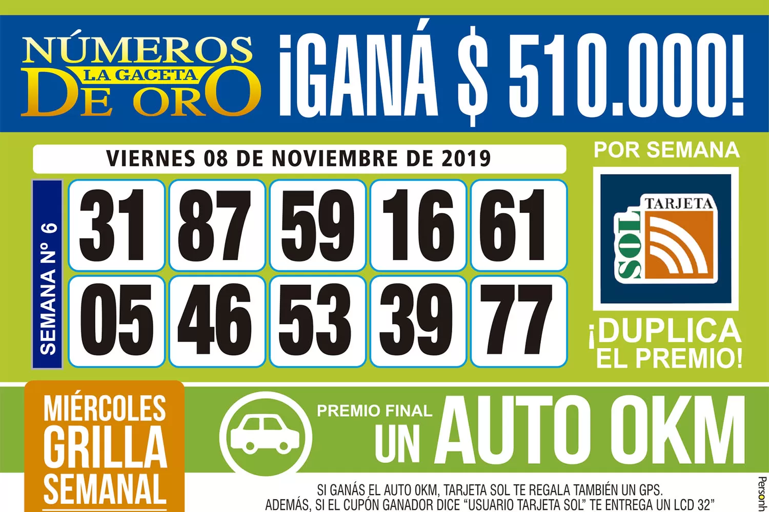 Los Números de Oro de LA GACETA