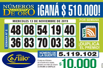 Los Números de Oro de LA GACETA