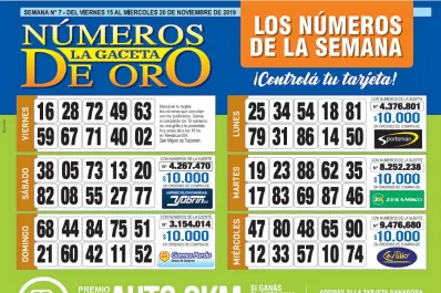 ¡Mucha suerte! Esta es la grilla completa de los Números de Oro