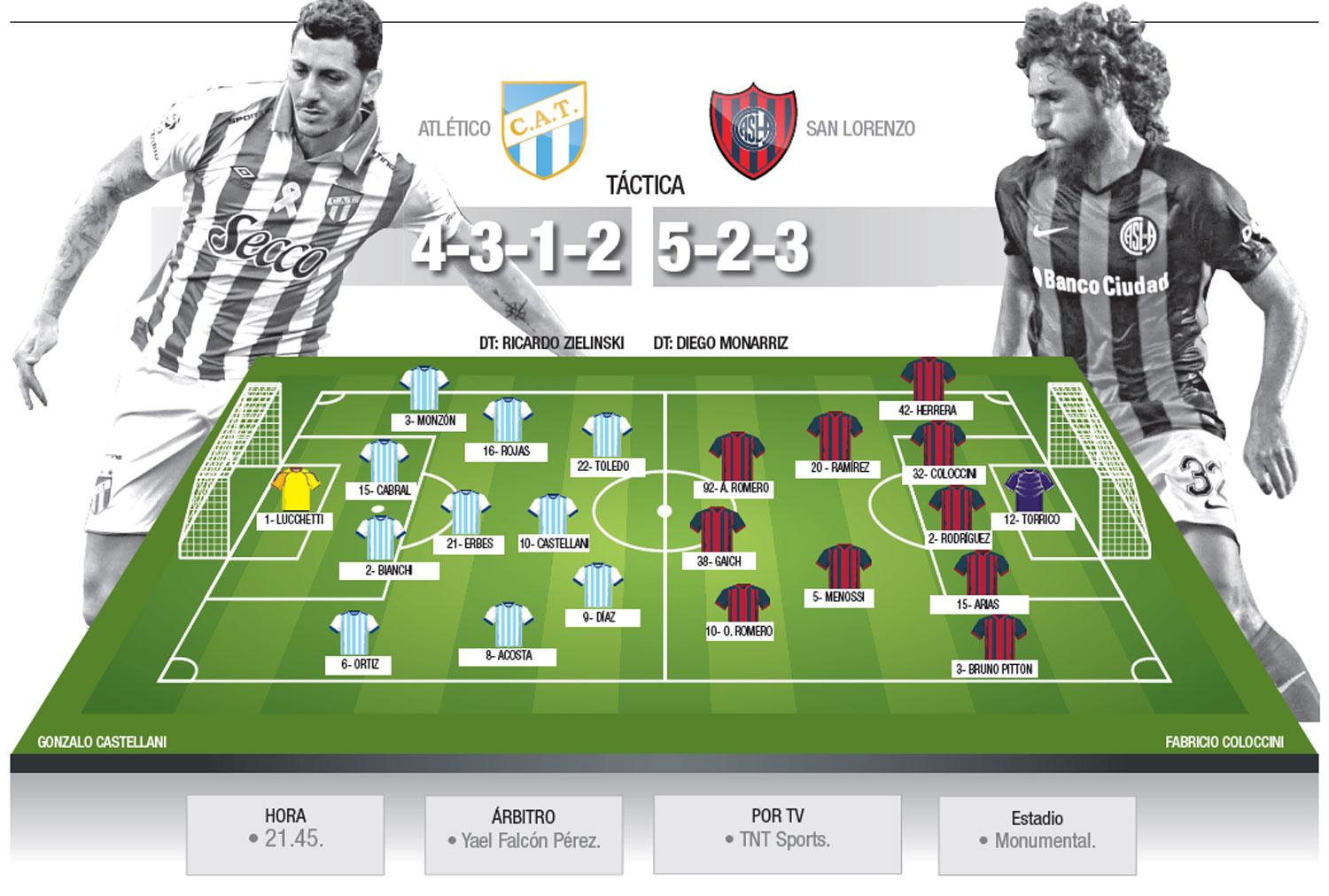 Atlético tendrá la atención puesta en los dos frentes