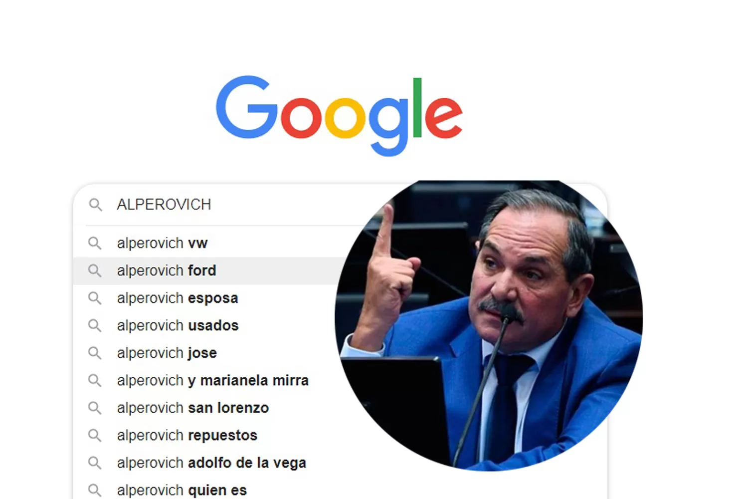 Alperovich fue el político más buscado en internet los últimos cinco días