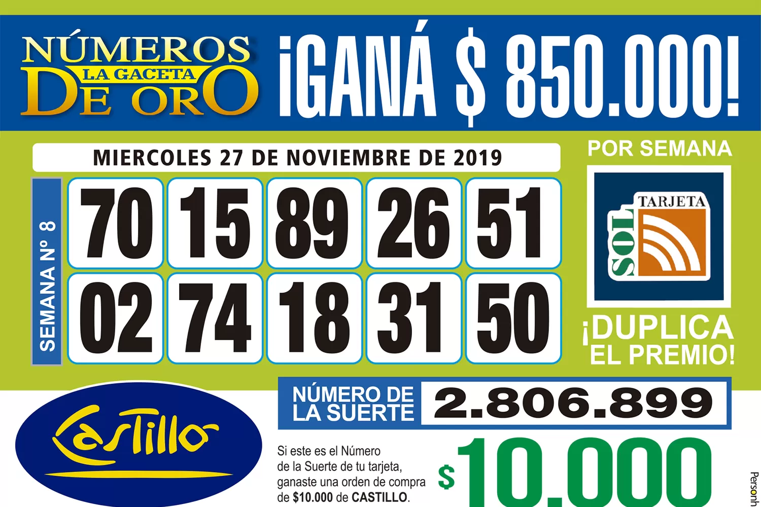 Los Números de Oro de LA GACETA