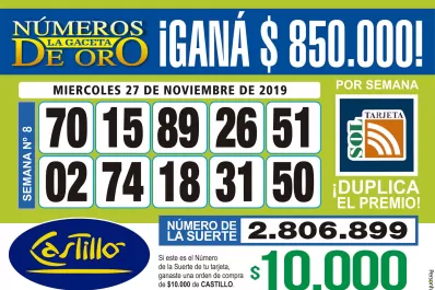 Los Números de Oro de LA GACETA