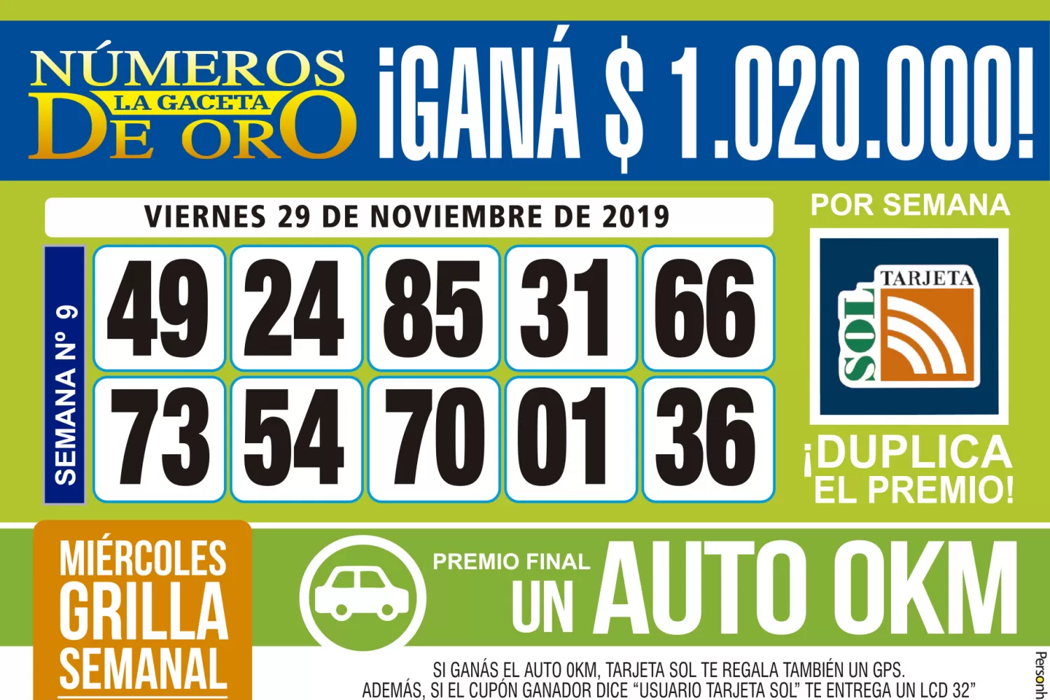 Los Números de Oro de LA GACETA