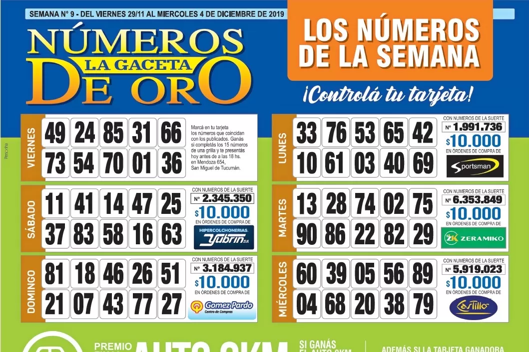 ¡Mucha suerte! Esta es la grilla completa de los Números de Oro