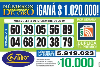 Los Números de Oro de LA GACETA