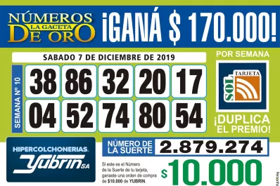 Los Números de Oro de LA GACETA