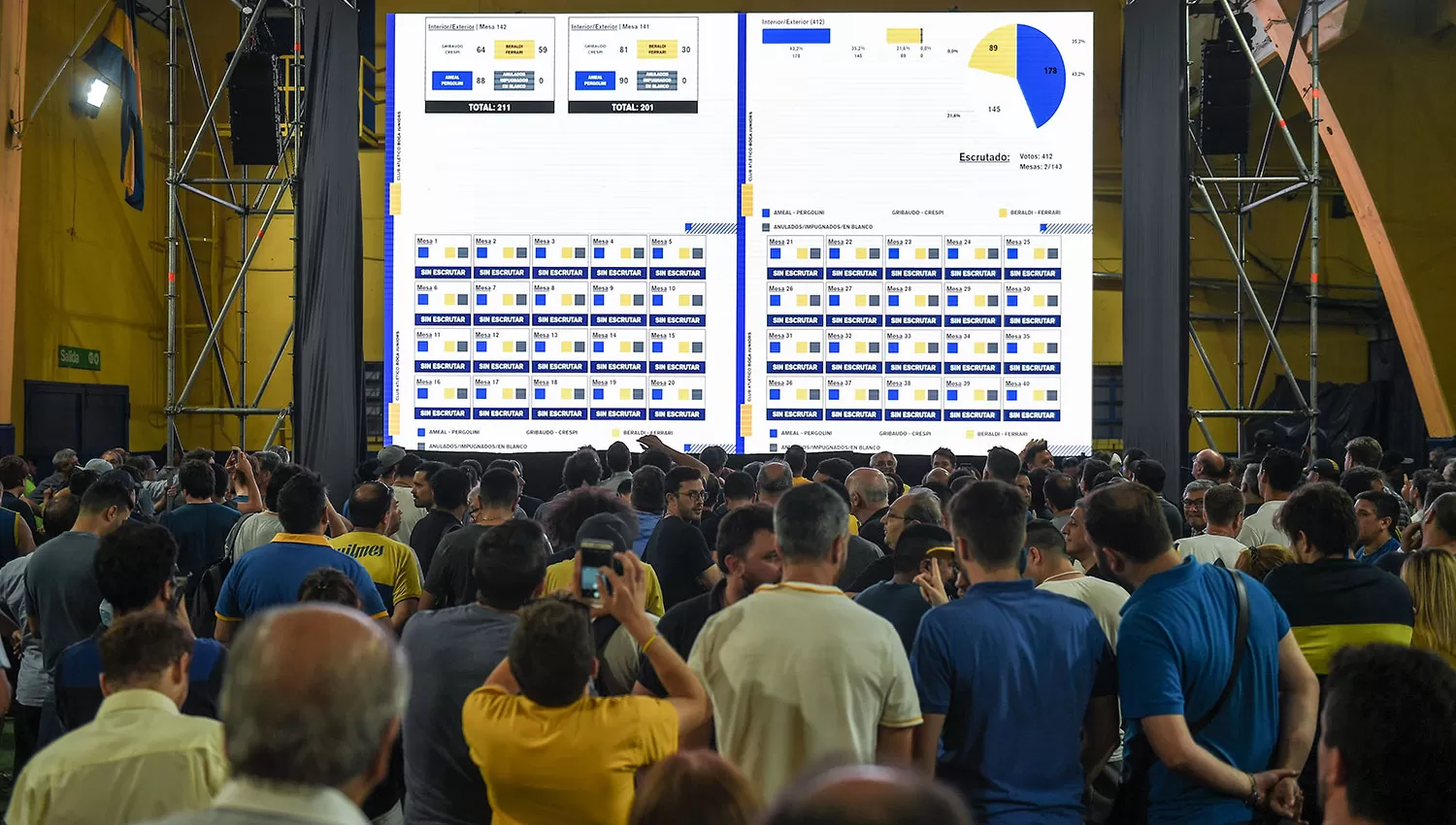 Los socios de Boca seguían de cerca los resultados de las elecciones. TÉLAM