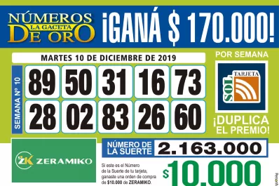 Los Números de Oro de LA GACETA