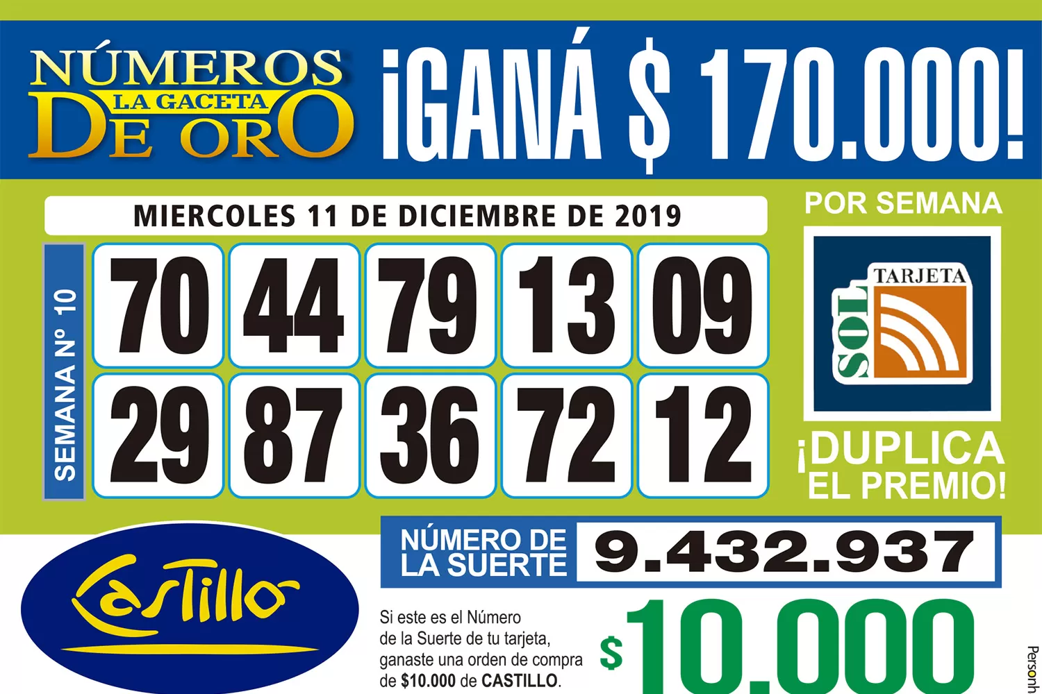 Los Números de Oro de LA GACETA