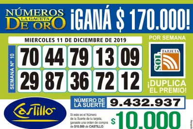 Los Números de Oro de LA GACETA