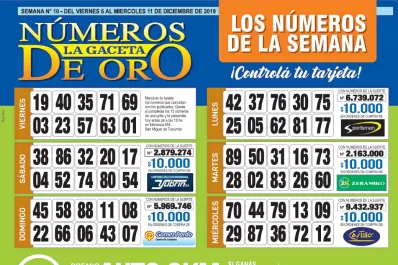 ¡Mucha suerte! Esta es la grilla completa de los Números de Oro