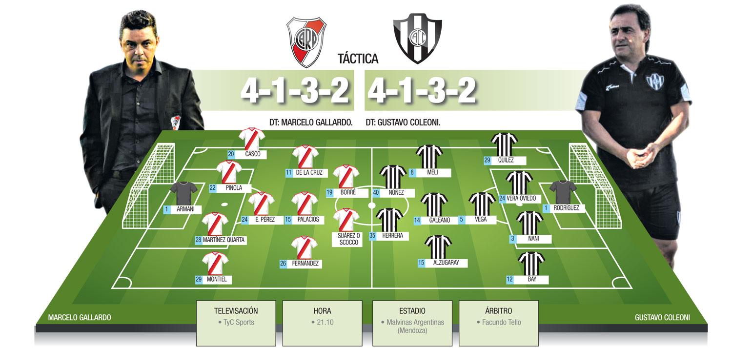 En la final de la Copa Argentina hay mucho en juego