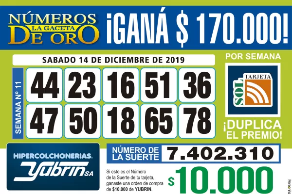 Los Números de Oro de LA GACETA