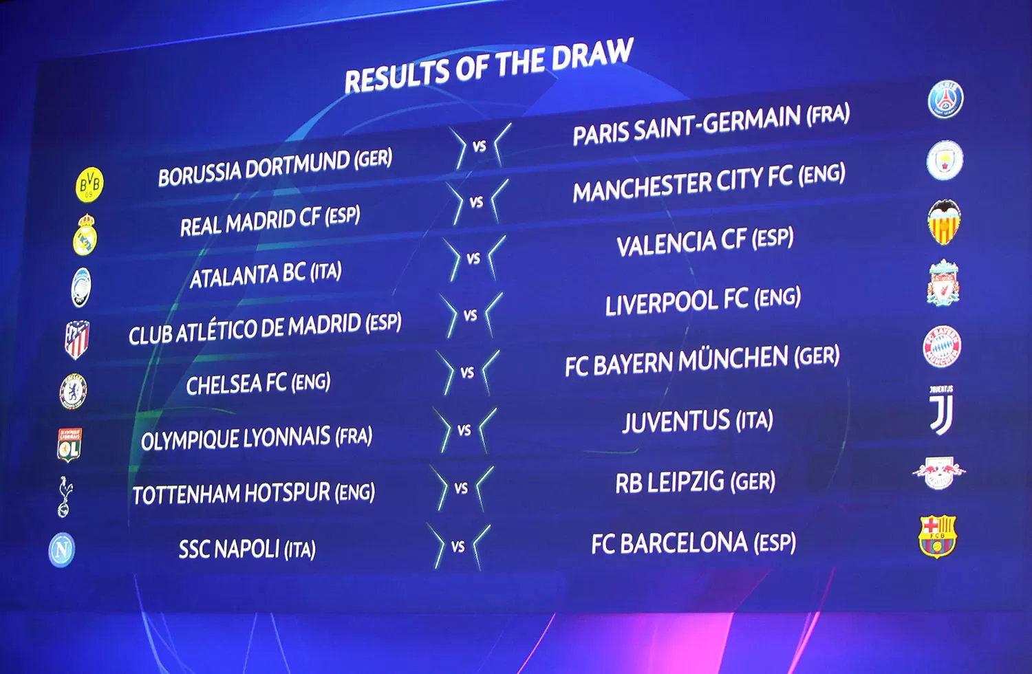 Liverpool-Atlético de Madrid y Real Madrid-Manchester City cruzarán en octavos