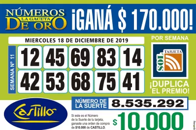 Los Números de Oro de LA GACETA