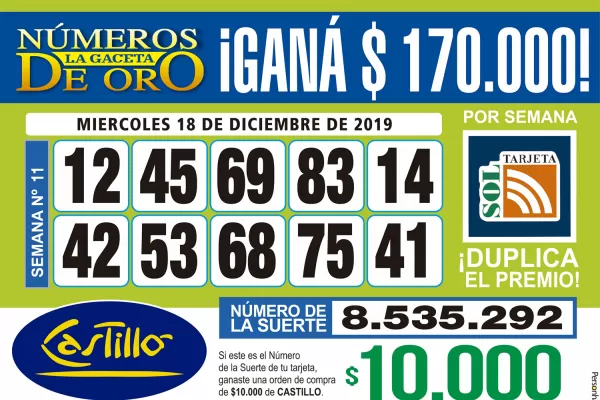 Los Números de Oro de LA GACETA