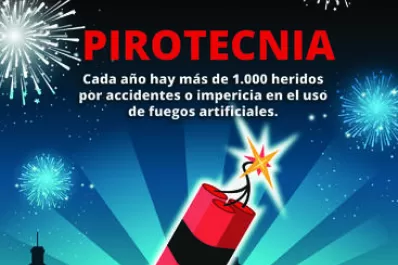 Fuegos artificiales: qué hay que hacer y qué no para evitar daños