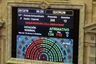 Estos son los puntos salientes del proyecto de Solidaridad Social y Reactivación Productiva