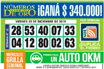 Los Números de Oro de LA GACETA