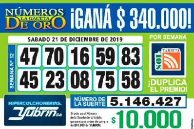 Los Números de Oro de LA GACETA