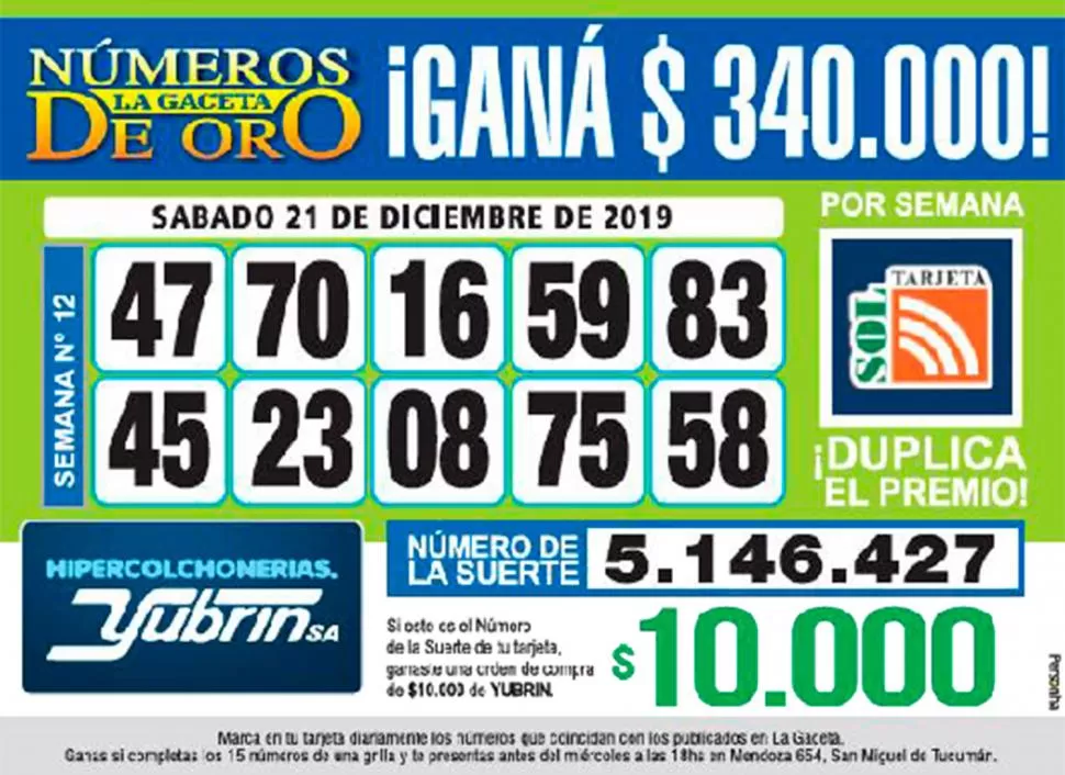 Los Números de Oro de LA GACETA