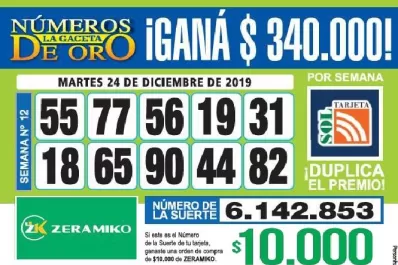 Los Números de Oro de LA GACETA