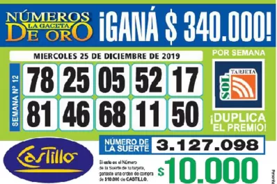 Los Números de Oro de LA GACETA