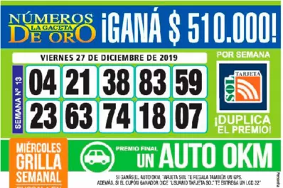 Los Números de Oro de LA GACETA