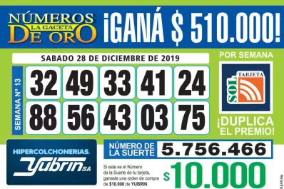 Los Números de Oro de LA GACETA