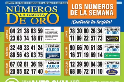 ¡Mucha suerte! Esta es la grilla completa de los Números de Oro