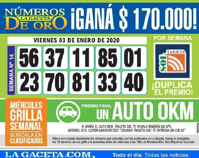 Los Números de Oro de LA GACETA