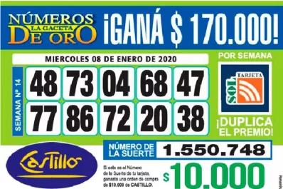 Los Números de Oro de LA GACETA