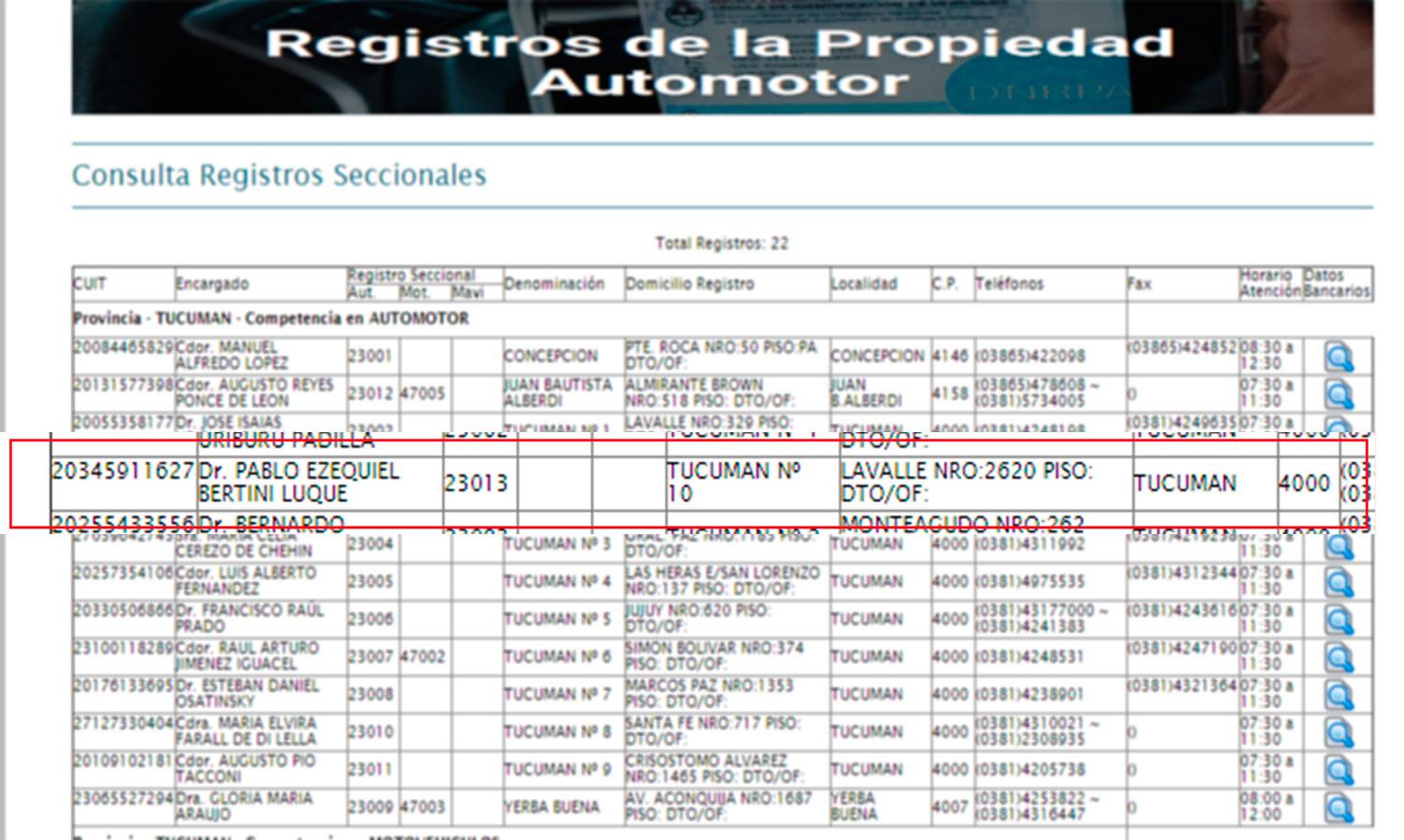 Crearon un Registro del Automotor y se lo dieron a un ex asesor de Elías de Pérez