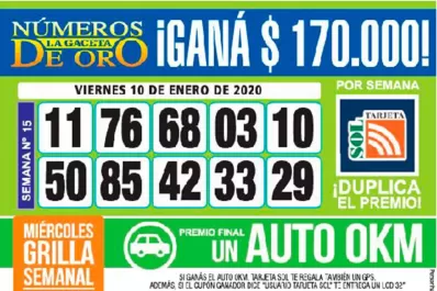 Los Números de Oro de LA GACETA